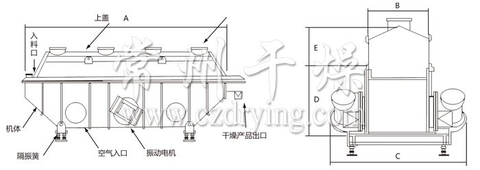 振動(dòng)流化床干燥機(jī)